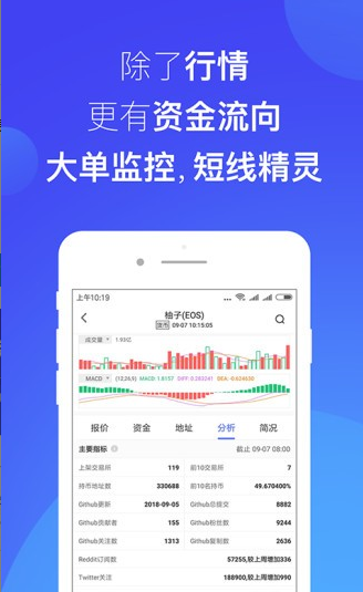 资产安全管理界面