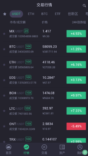 MCEX安全系统架构图