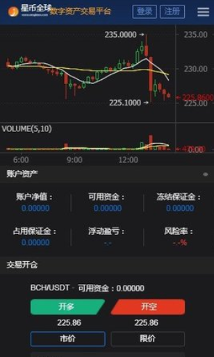 资产管理界面