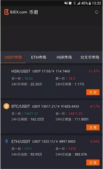 aveu4ea4u6613u6240u4e0bu8f7dapp