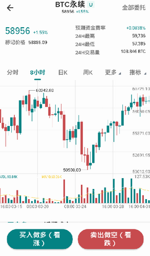 Poloniex安全系统