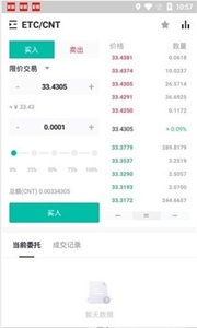 数字艺术交易界面