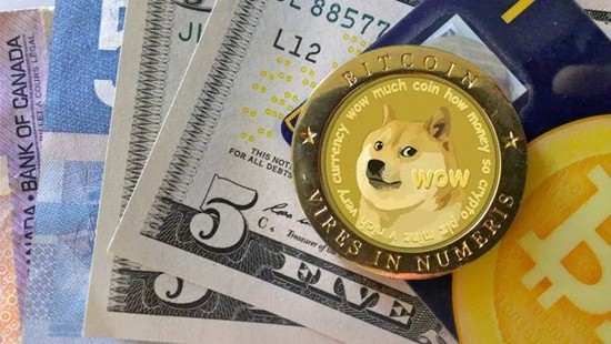 狗狗币未来三年价格预测与核心价值解析
