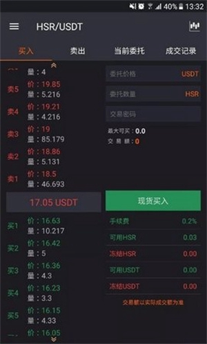 AVE交易所客户端界面
