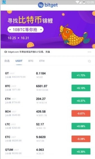 bitgetu4ea4u6613u6240u624bu673au7248