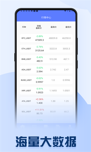 bitop交易所界面展示