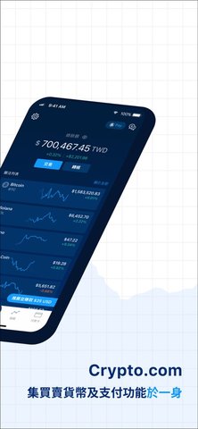 Cryptocom风控系统