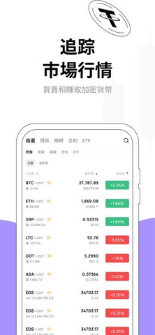 digifinexu4ea4u6613u6240app