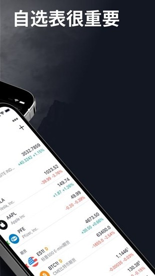 tradingviewu4f4eu7248u672c