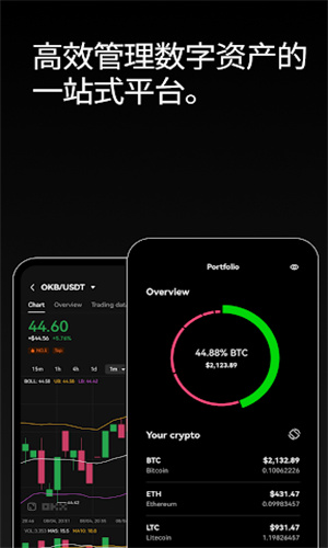 u6b27u610fu4ea4u6613u6240