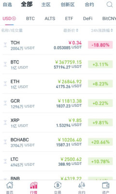 cointigeru4ea4u6613u6240appu4e0bu8f7d