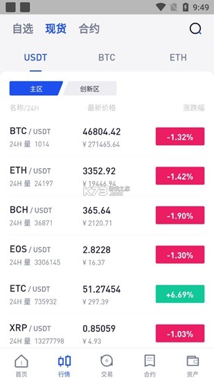 dcoinu4ea4u6613u6240u6700u65b0u7248u4e0bu8f7d