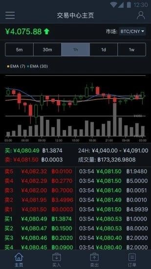 CEX交易所官网版