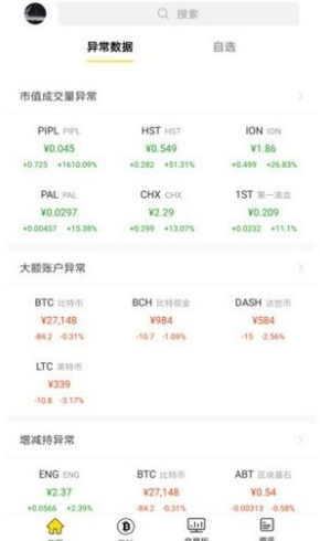 Bybit交易系统架构图