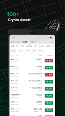Poloniex交易所新版功能亮点