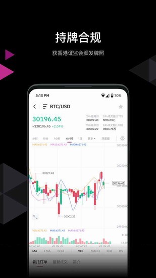 HashKey交易平台行情分析界面