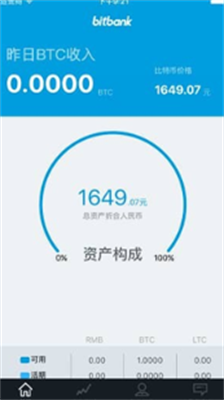 bitbanku4ea4u6613u6240u4e0bu8f7du5b89u5353u5b98u7f51u7248