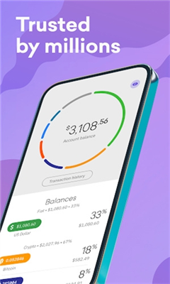 多链资产管理示意图