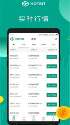 hotbitu4ea4u6613u6240u5b98u65b9app