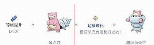 超级呆壳兽动态效果图