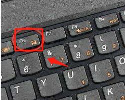 联想键盘功能键示意图