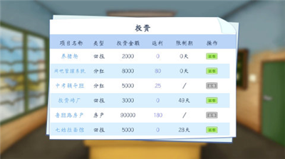u521bu4e1au6a21u62dfu5668u514du8d39u7248