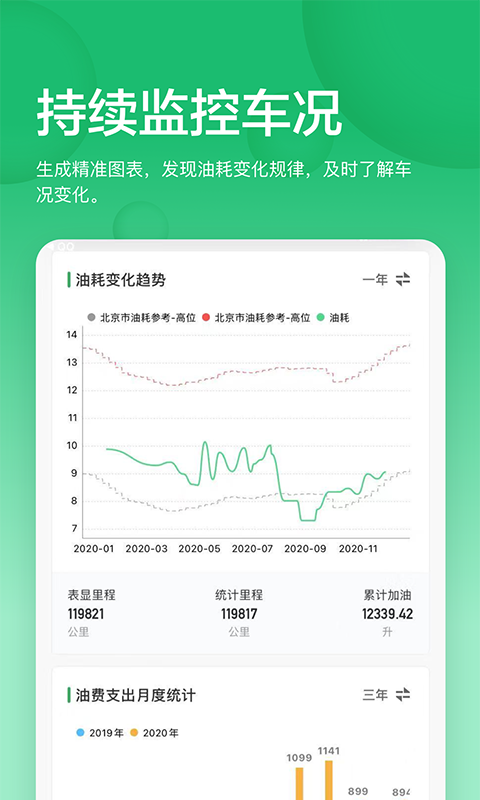 多维度数据统计界面