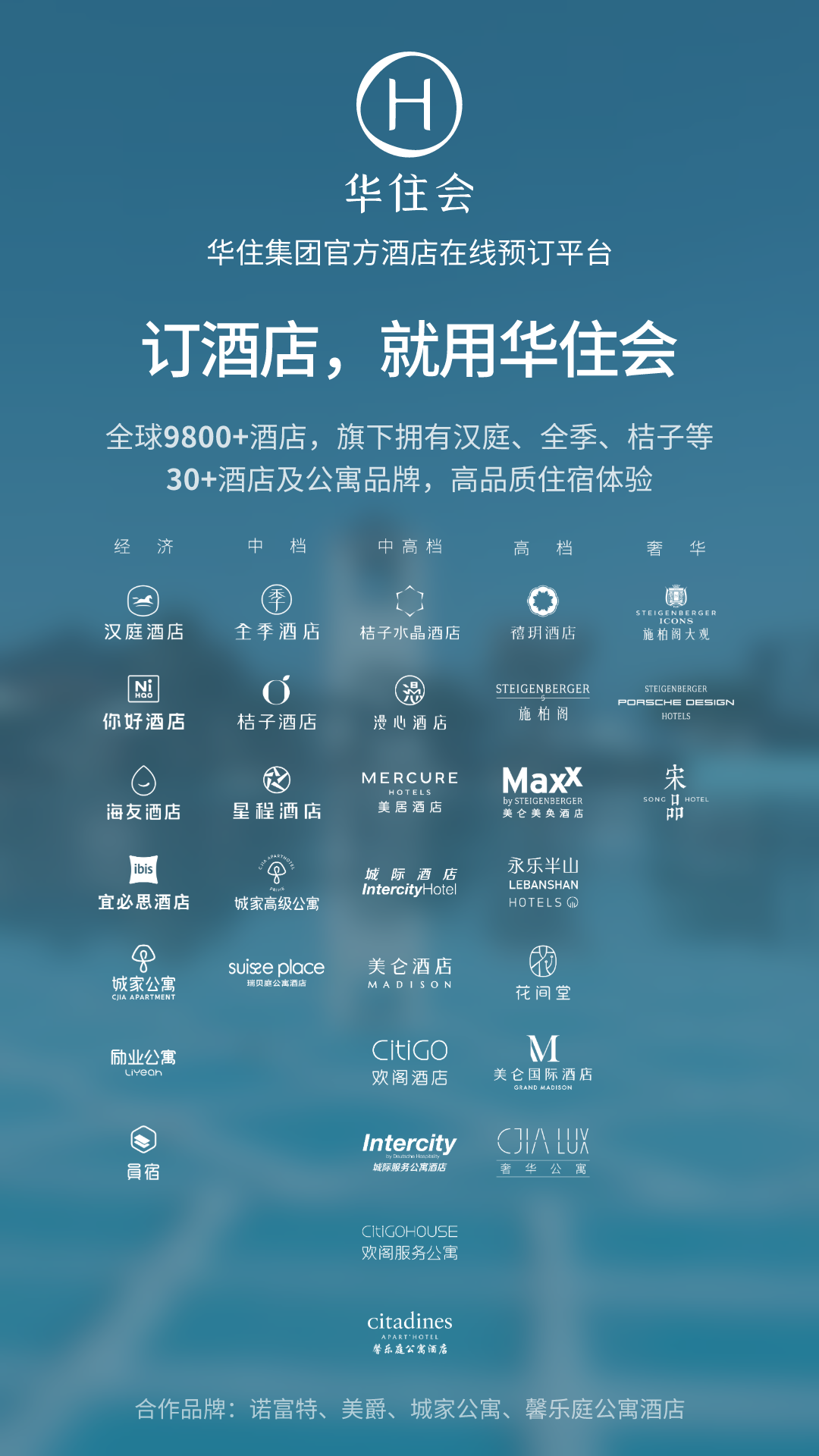 华住会App界面