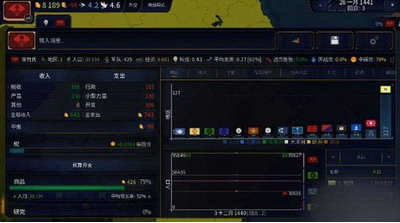 文明时代2战斗场景