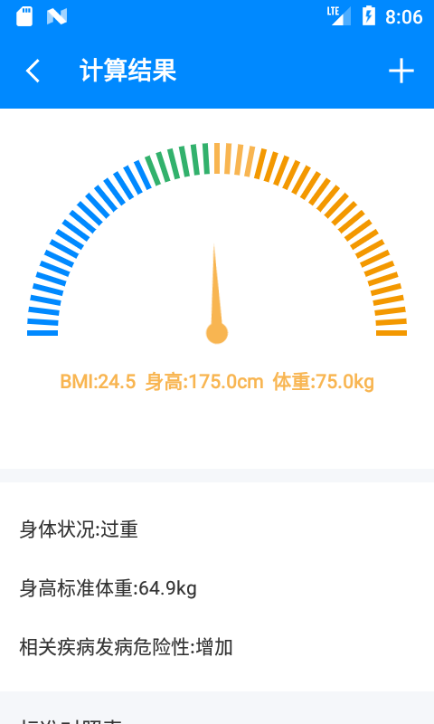 健康趋势分析图