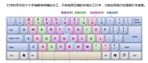 u91d1u5c71u6253u5b57u901au7535u8111u7248u4e0bu8f7d 