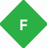 Fiddler电脑版HTTP调试与流量监控工具