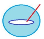 Source Insight高效代码浏览工具