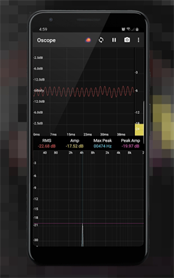 Oscilloscopeu793au6ce2u5668u624bu673au7248