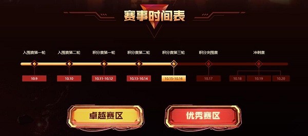 功能更新示意图