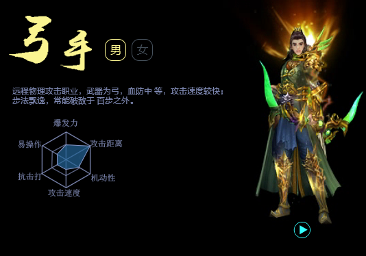 翎羽门派