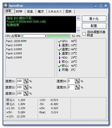 温度监控示意图