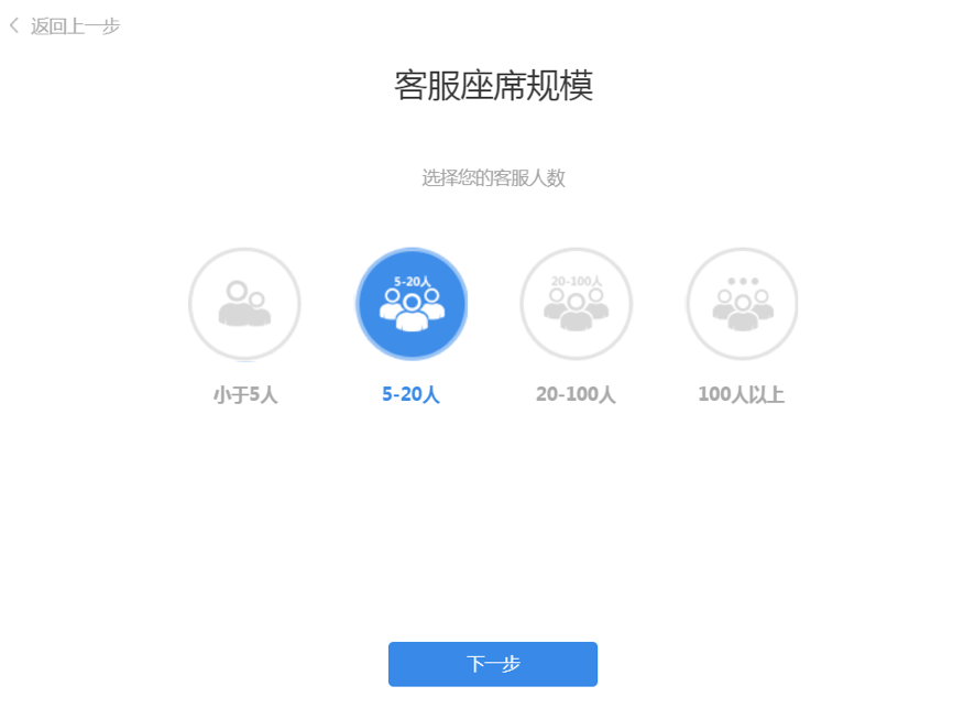 团队规模设置