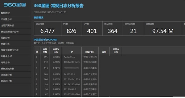 操作界面示意图