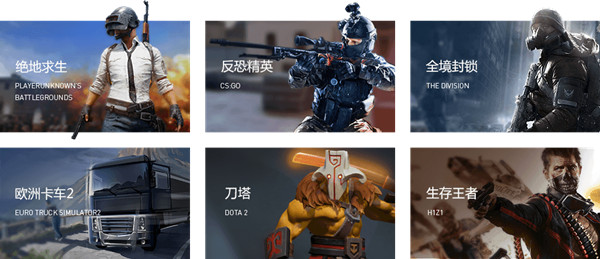 网络性能对比图