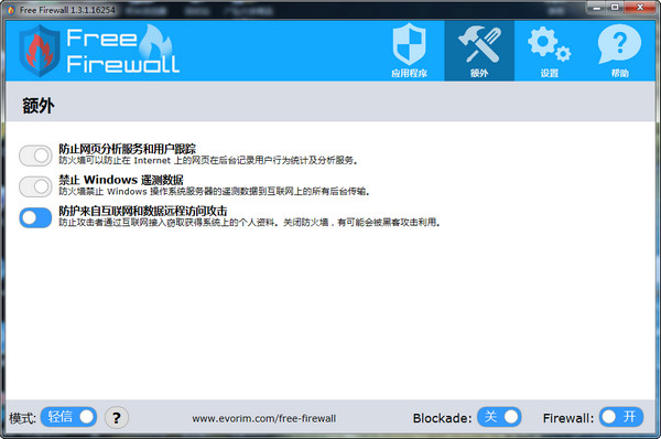 流量监控示意图